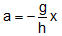 879_Oscillation of liquid coloumn in a U-tube1.png